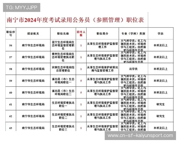 没后台公务员升处级，过来人揭秘现实时间表，公务员升到处级